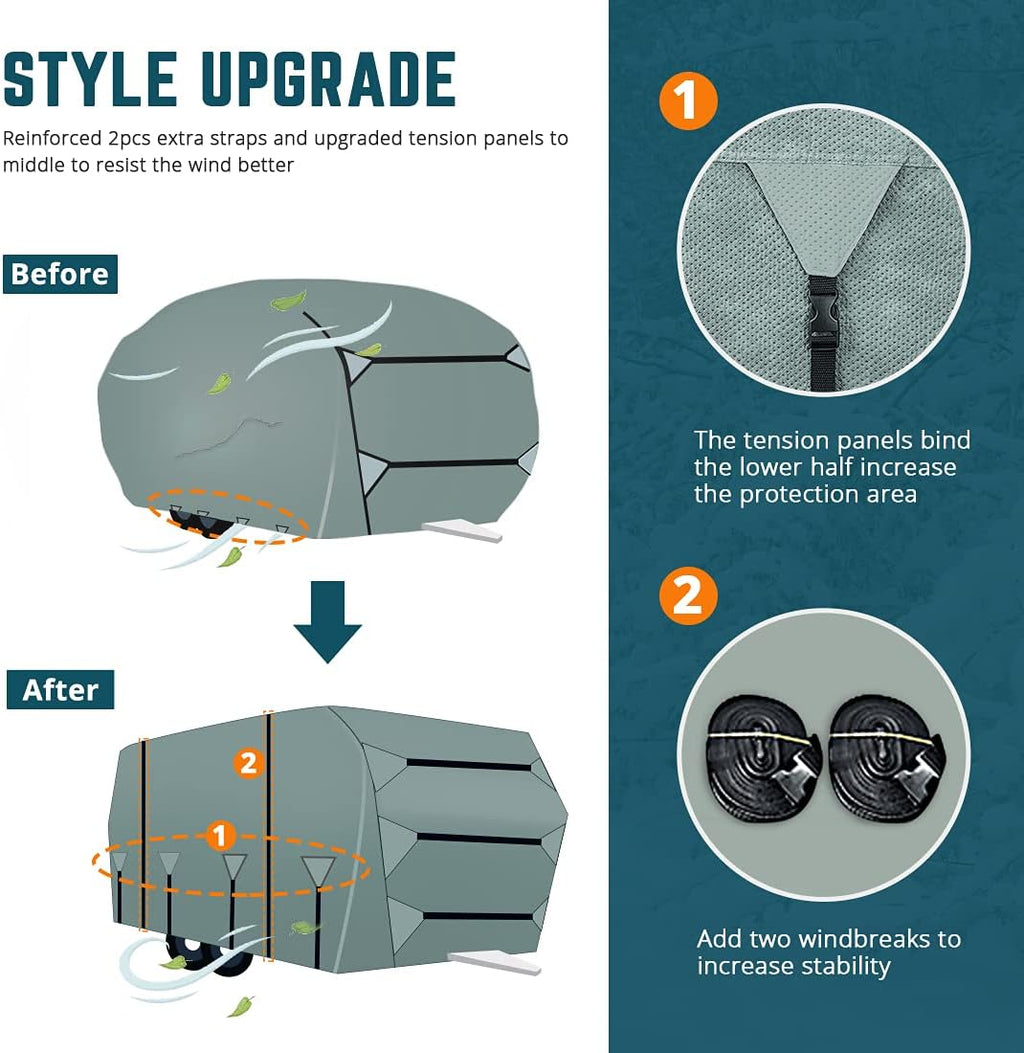 Extra-Thick 4 Layers Travel Trailer RV Cover with Tire Covers N49322