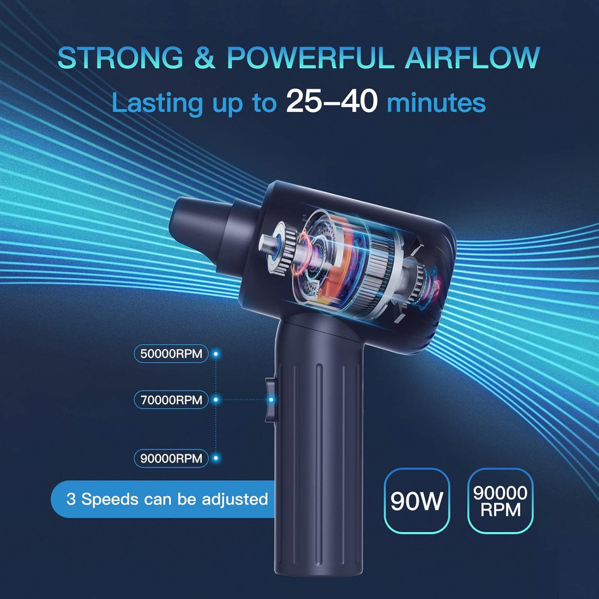 Cordless Electric Air Duster 3-Gear 7500mAh Pack of 2 N846