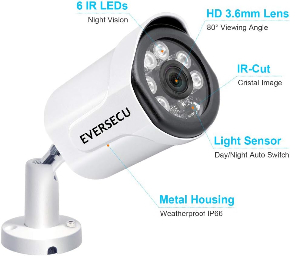 3MP HD POE NVR Security Camera System with 4 Weatherproof Bullet IP Cameras R2145