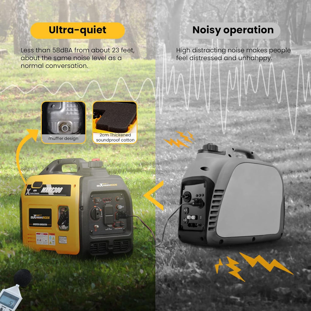Portable Gas Powered Inverter Generator 1800W/2300W L1059