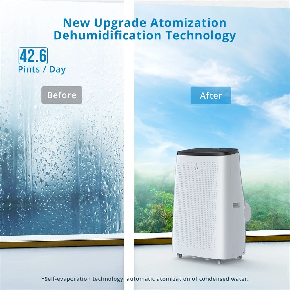 14000 BTU Portable Air Conditioner Y297268