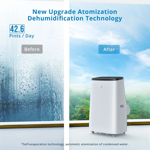 14000 BTU Portable Air Conditioner Y297268