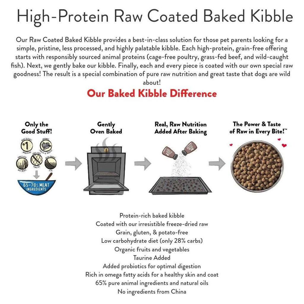 Duck Raw Coated Kibble Dog Food S3936