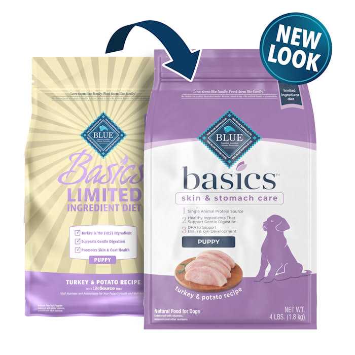 Turkey & Potato Recipe Puppy Dry Dog Food D800723