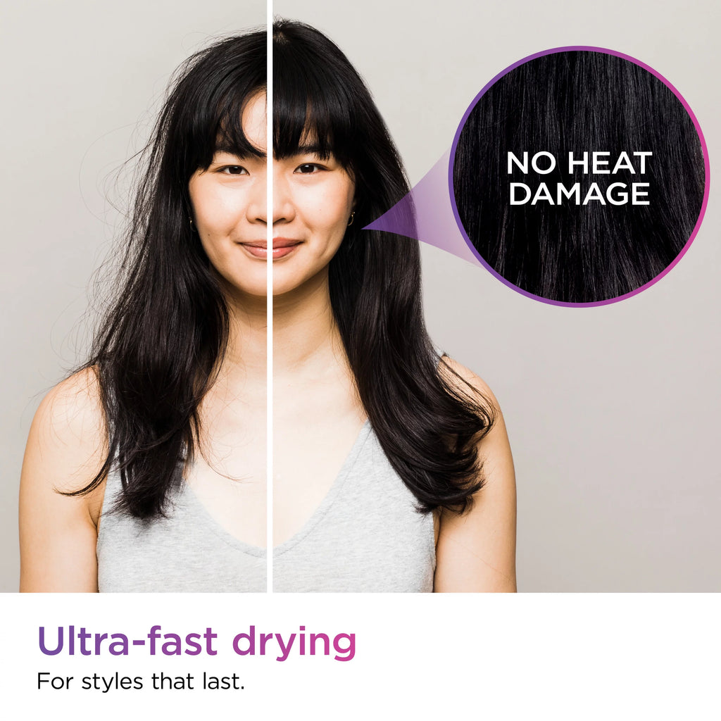 Fast-Drying Ionic Hair Blow Dryer with Concentrator Attachment T80999