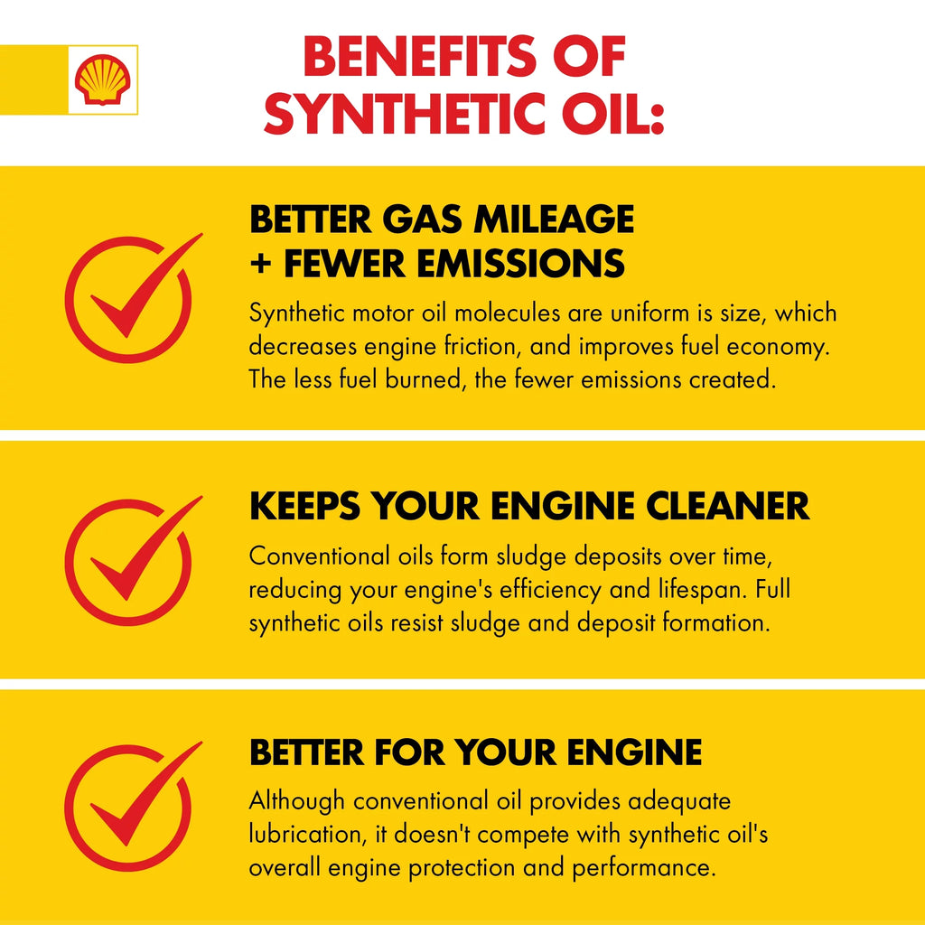 15W-40 Full Synthetic Diesel Engine Oil B545241