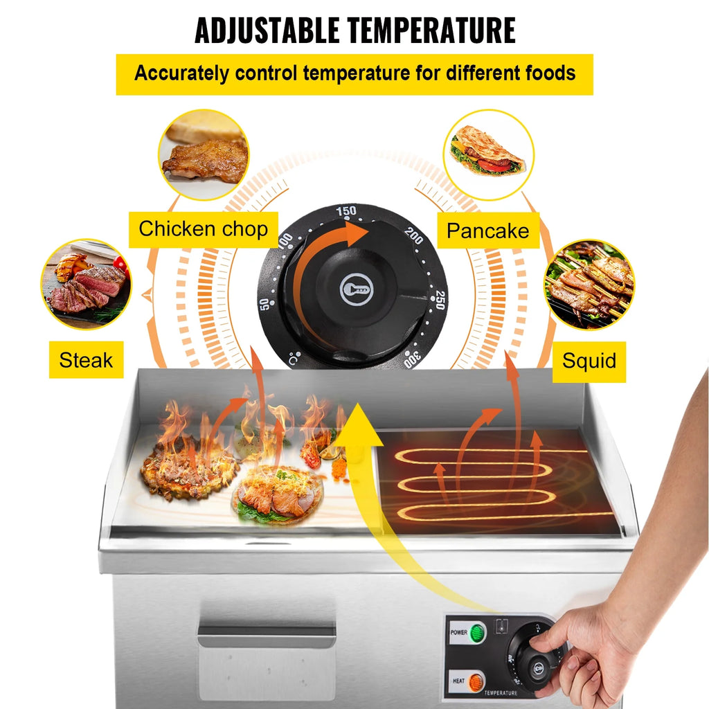 14" Electric Countertop Flat Top Griddle 1500W Non-Stick Stainless Steel S11594