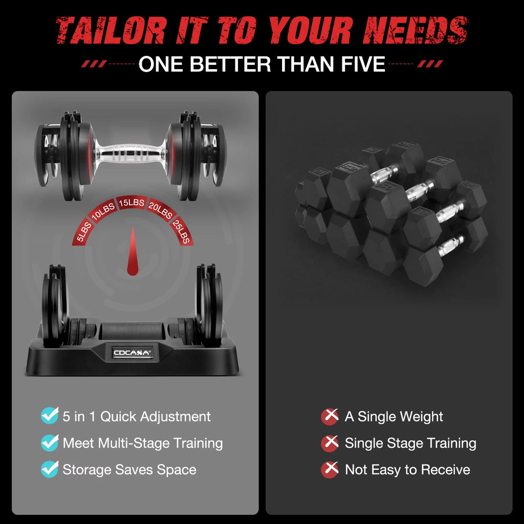 Adjustable Dumbbell Set 25 Lb Black E4015