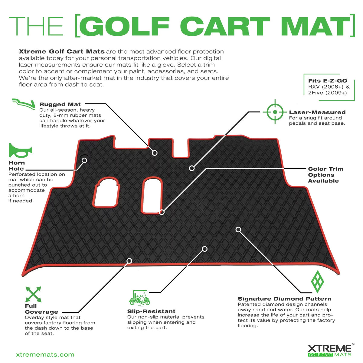 Black Golf Cart Floor Liner Mat P26767