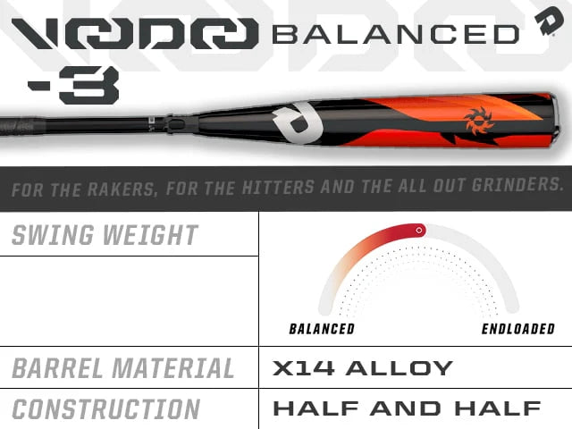 Baseball Bat 33 (-3) G824862