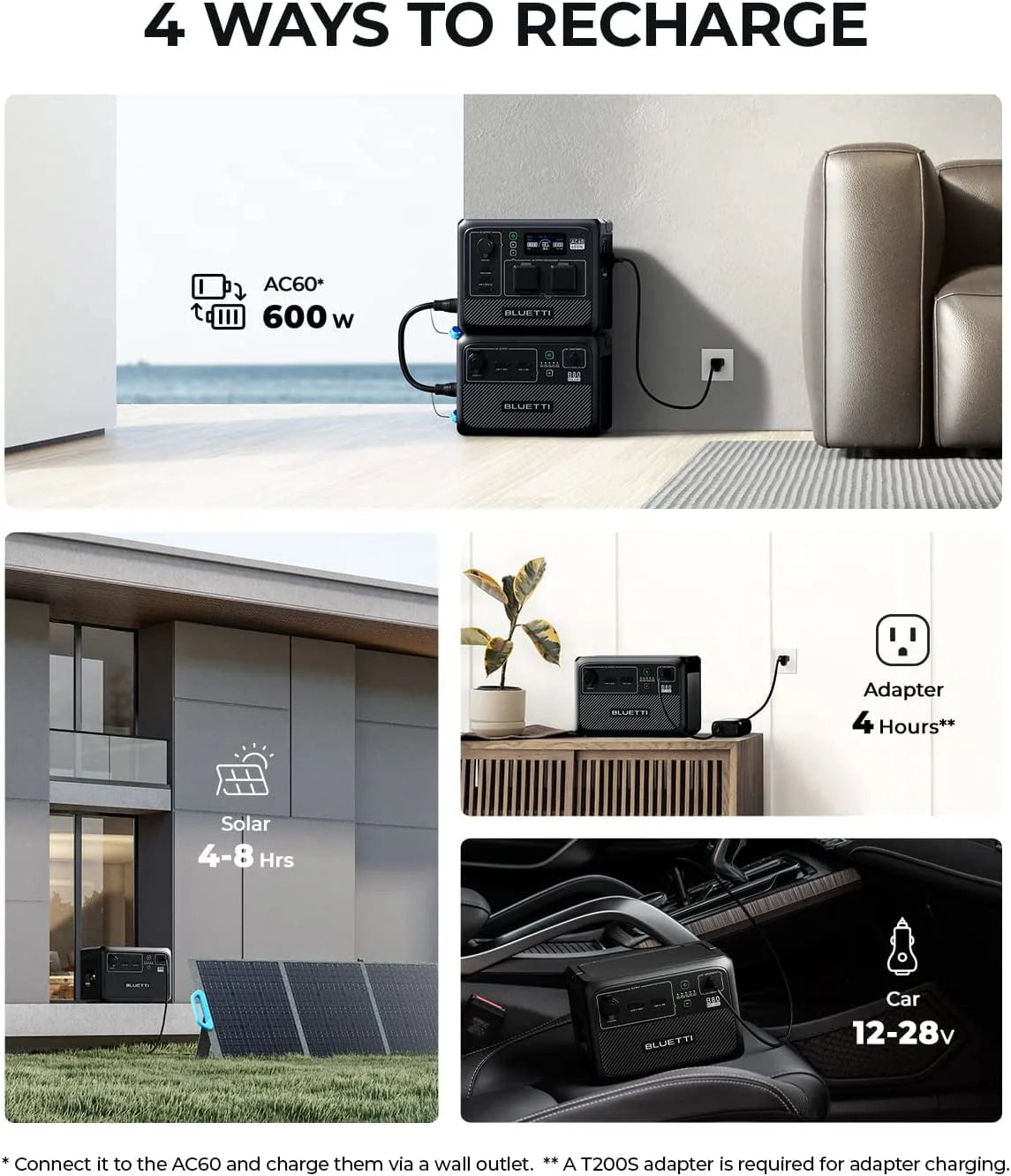 806Wh LiFePO4 Battery Pack Z378