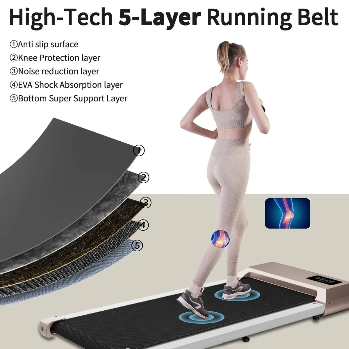 2 in 1 Under Desk Treadmill 300lbs Capacity with Remote Control U502309