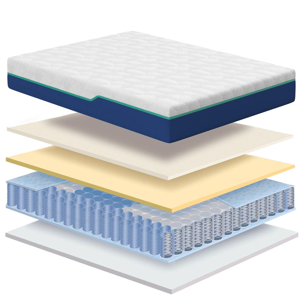 10" Hybrid Memory Foam Pocket Spring Twin Mattress B272
