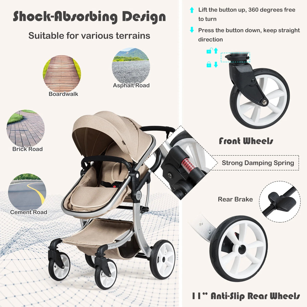 2-in-1 Baby Stroller with Reversible Seat Black S1922